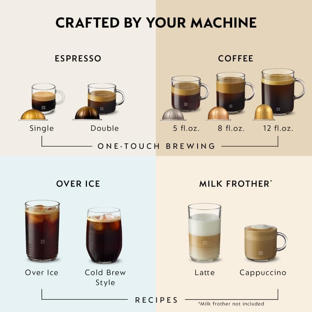 Nespresso